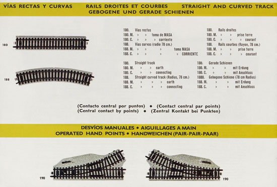 Seite 20 Electrotren Katalog 1970