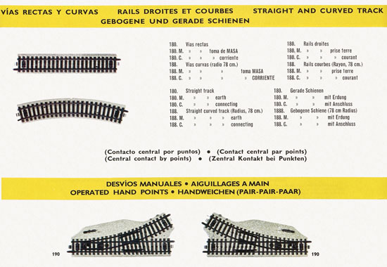 Seite 24 Electrotren Katalog 1972