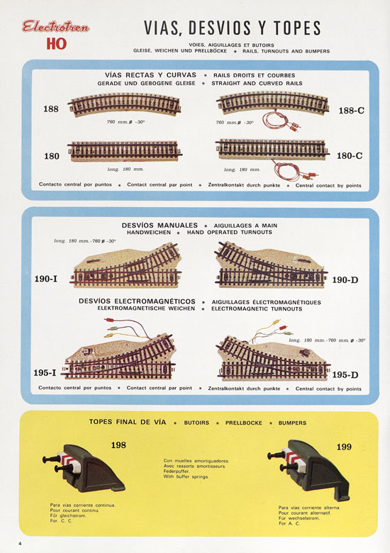 Seite 6 Electrotren Katalog 1978