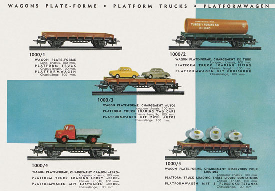 Electrotren Katalog 1963