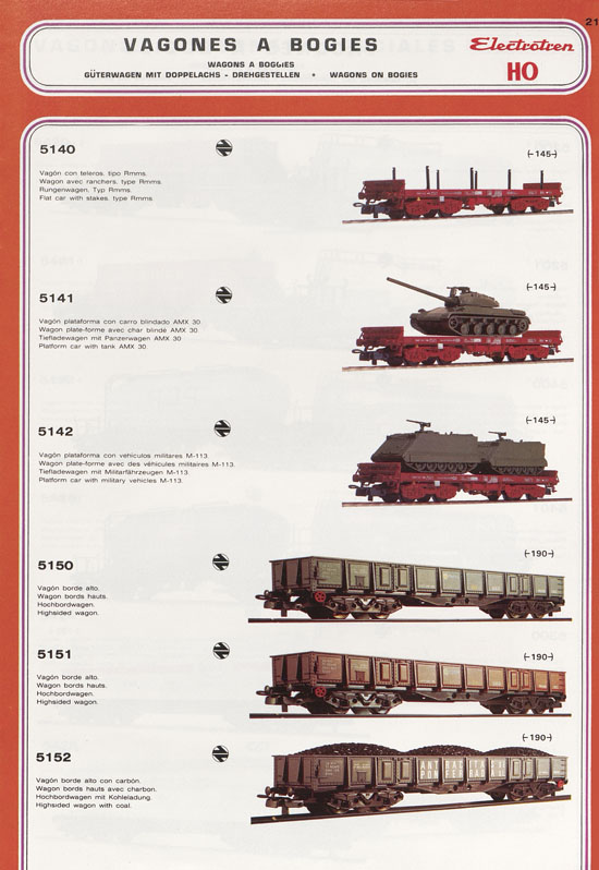 Electrotren Katalog 1984