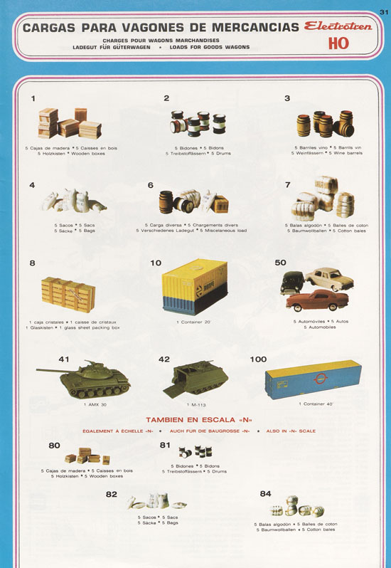 Electrotren Katalog 1984