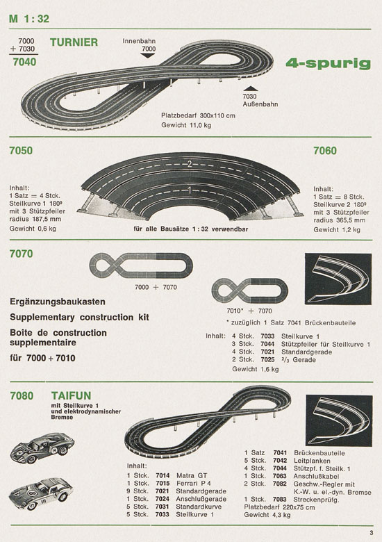 Gama Rallye Bestell- und Preisliste 1971