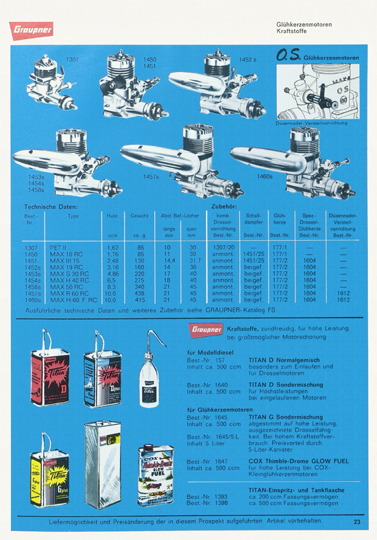 Graupner Flug- und Schiffsmodellbau Prospekt 1968-1969