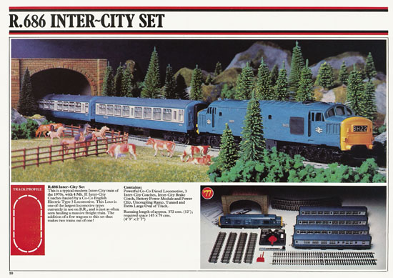 Hornby 00 Scale Model catalogue 1977