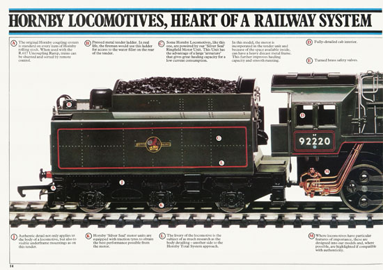 Hornby 00 Scale Model catalogue 1977