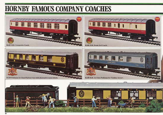 Hornby 00 Scale Model catalogue 1977