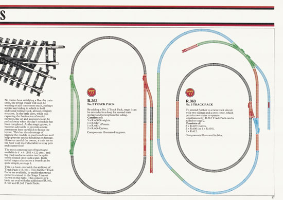 Hornby 00 Scale Model catalogue 1977