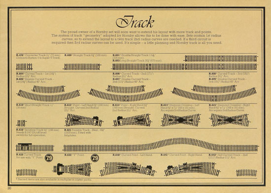 Hornby Railways 00 catalogue 1979