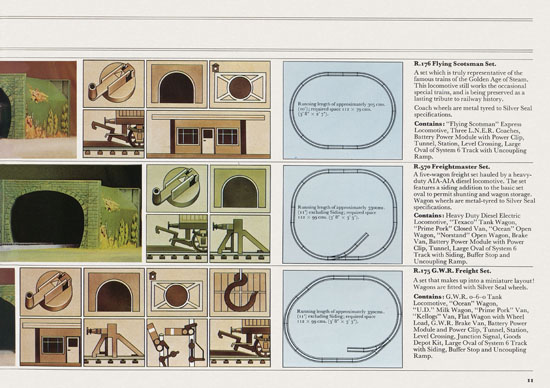 Hornby Railways catalogue 1976