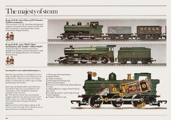 Hornby Railways catalogue 1976