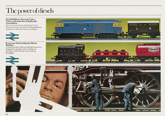 Hornby Railways catalogue 1976