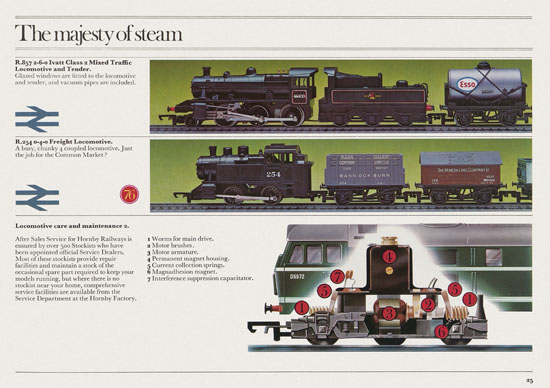 Hornby Railways catalogue 1976