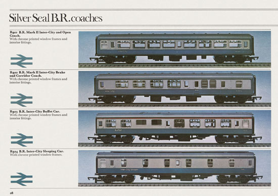 Hornby Railways catalogue 1976