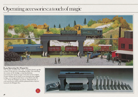 Hornby Railways catalogue 1976