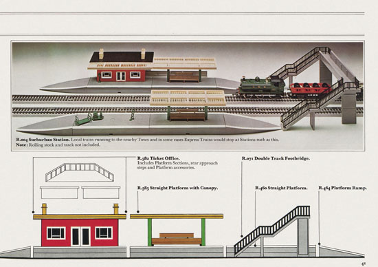 Hornby Railways catalogue 1976