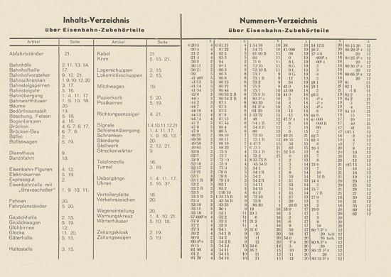 Kibri Spielwaren Katalog 1939
