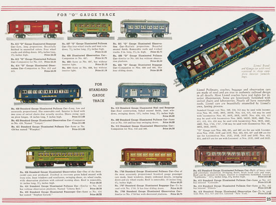 Lionel Trains catalog 1935