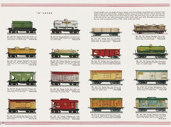 Lionel Trains catalog 1935