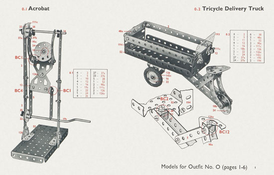 Meccano Book of models 0-1 1962