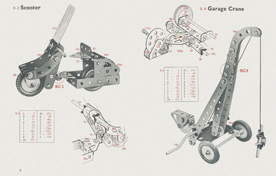 Meccano Book of models 0-1 1962