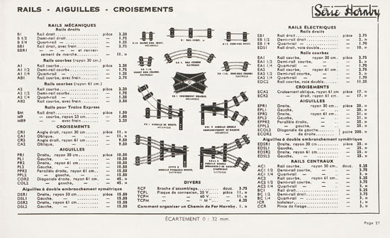 Meccano Jouets catalogue 1936-1937