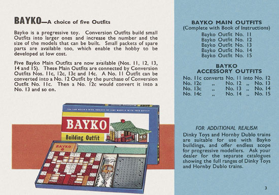 Meccano Bayko Hornby catalogue 1963