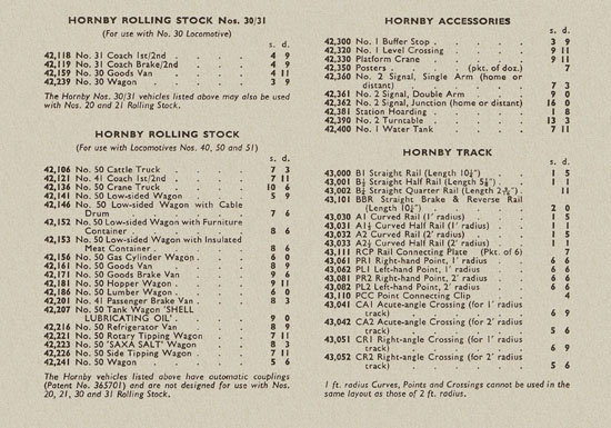 Meccano Bayko Hornby catalogue 1963