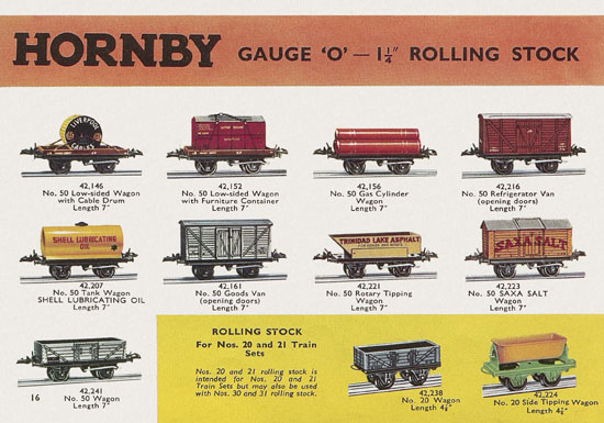 Meccano Bayko Hornby catalogue 1963