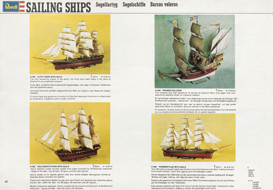 Seite 42 Revell Model Kit Catalogue 1976-1977
