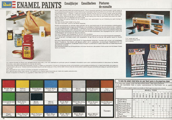 Seite 46 Revell Model Kit Catalogue 1976-1977