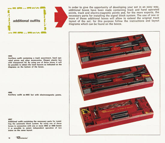Rivarossi catalogue 1970-1971