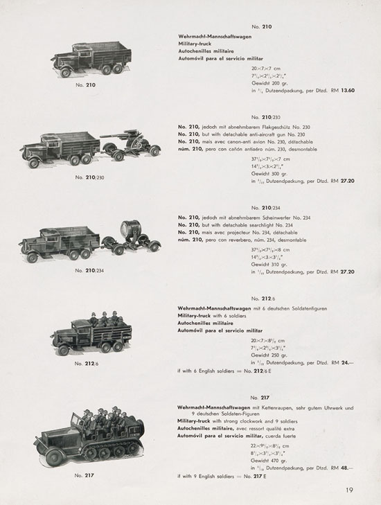 Seite 21 Tipp & Co. Katalog 1939