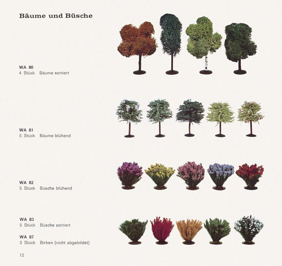 Wiad Katalog 1965