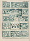 Wertheim Katalog 1937