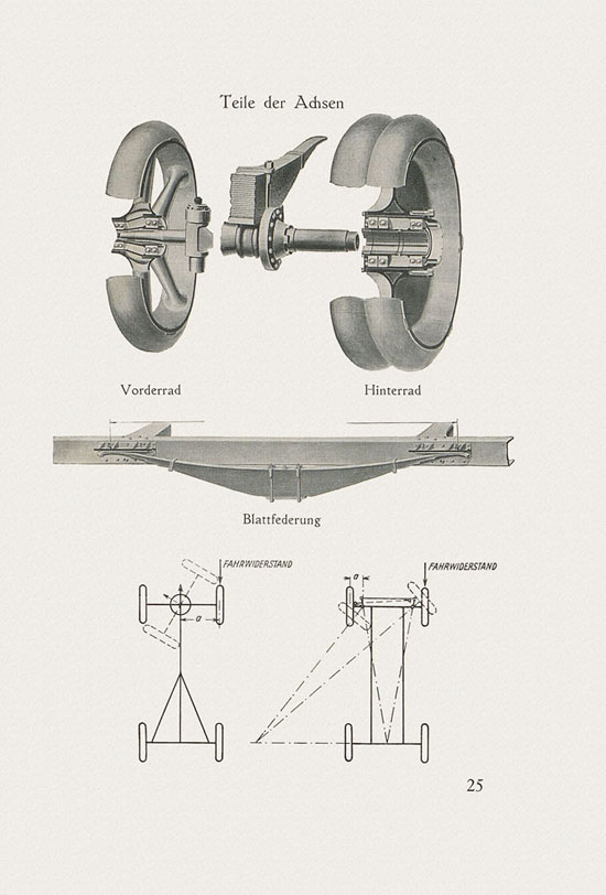 Autolehrbuch Ing. Schmidt 1928