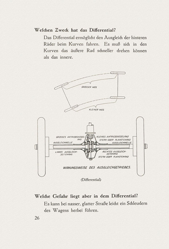 Autolehrbuch Ing. Schmidt 1928