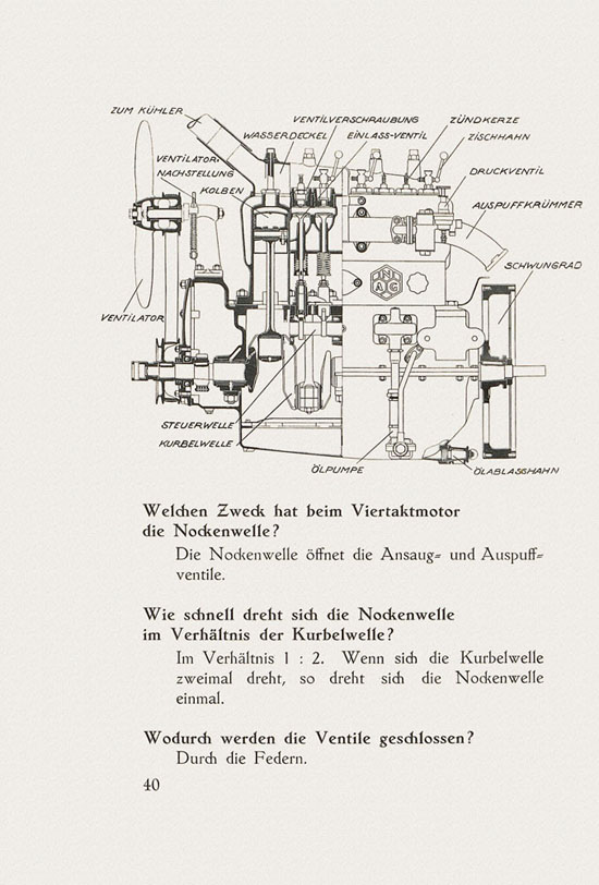 Autolehrbuch Ing. Schmidt 1928