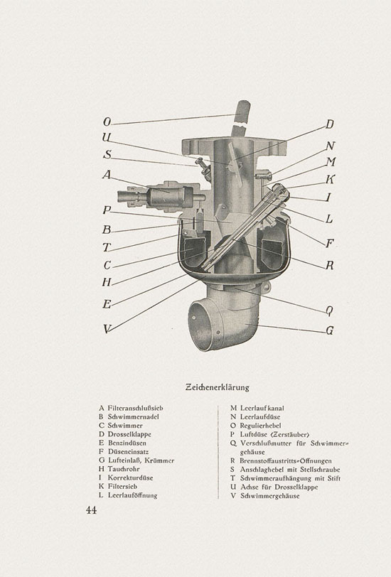 Autolehrbuch Ing. Schmidt 1928