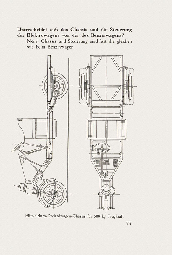 Autolehrbuch Ing. Schmidt 1928