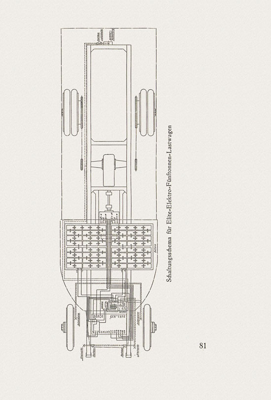 Autolehrbuch Ing. Schmidt 1928