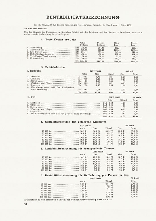 Broschüre Borgward B 611 Frontlenker 1959