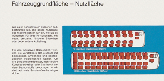 Prospekt Büssing Reisebusse 1964