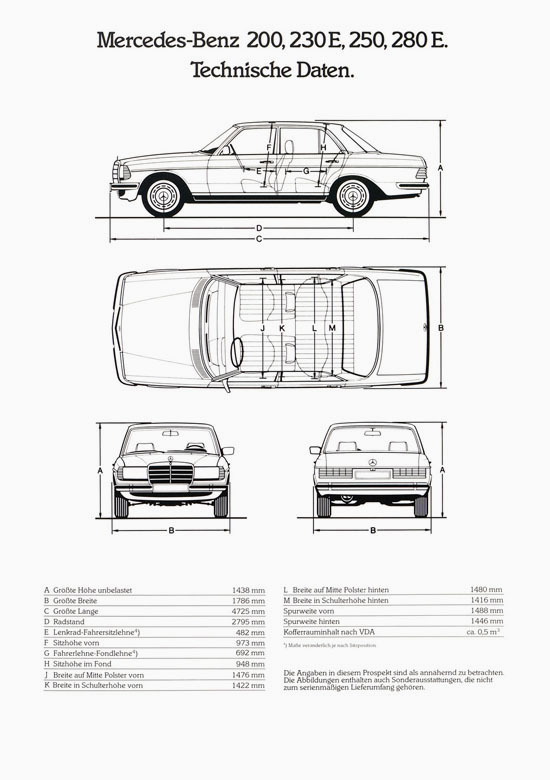 Prospekt Mercedes Benz 200 1982