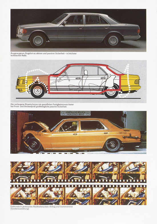 Prospekt Mercedes Benz 280S 1983