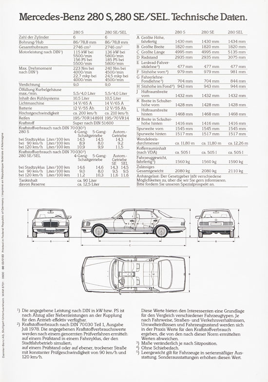 Prospekt Mercedes Benz 280S 1983