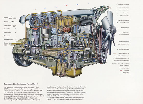 Prospekt Mercedes-Benz LP 1620 1965