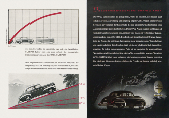 Prospekt Opel Olympia 1951