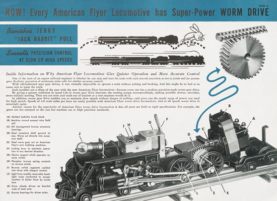 American Flyer Trains catalogue 1941