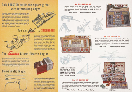 Seite 3 American Flyer Katalog 1950